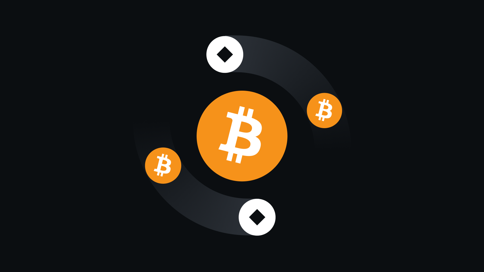 智能金融管家，驱动财富增长